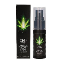 CBD Cannabis Delay Spray - 15ml